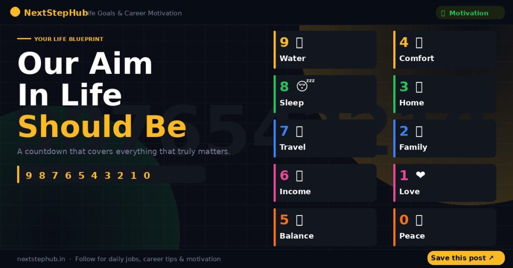 Life goals countdown 9876543210 — aim for a fulfilling life