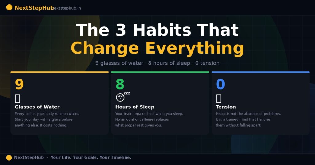 9 glasses of water 8 hours sleep 0 tension — health habits