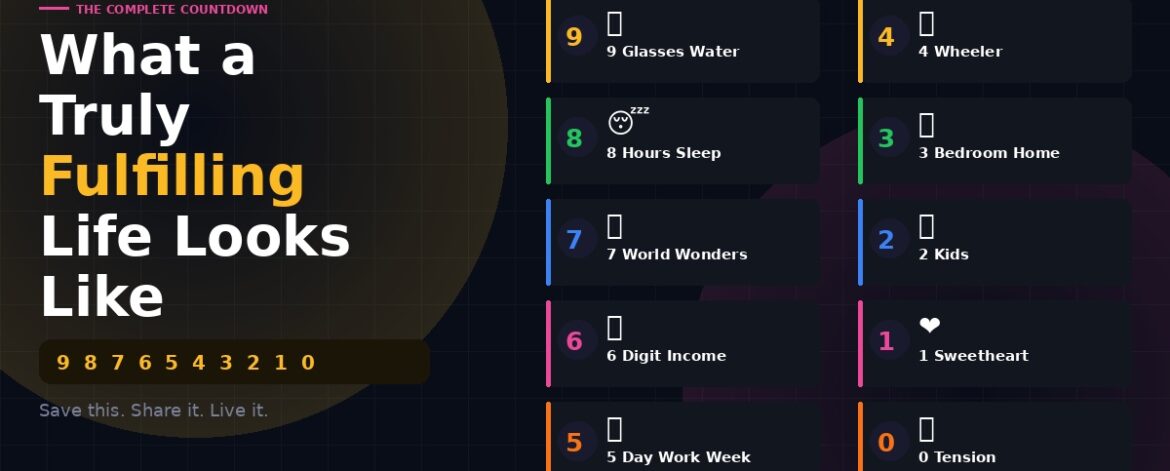 Complete life goals blueprint from 9 to 0