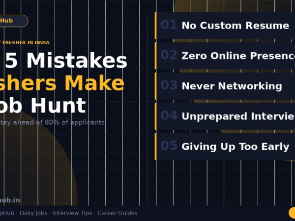 Mistake