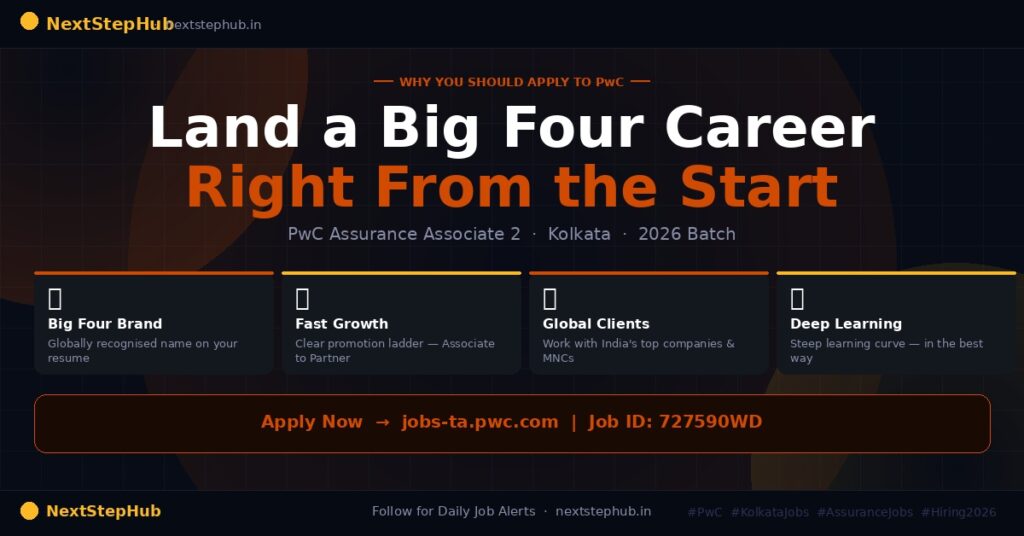 Why freshers should apply to PwC Big Four career opportunity